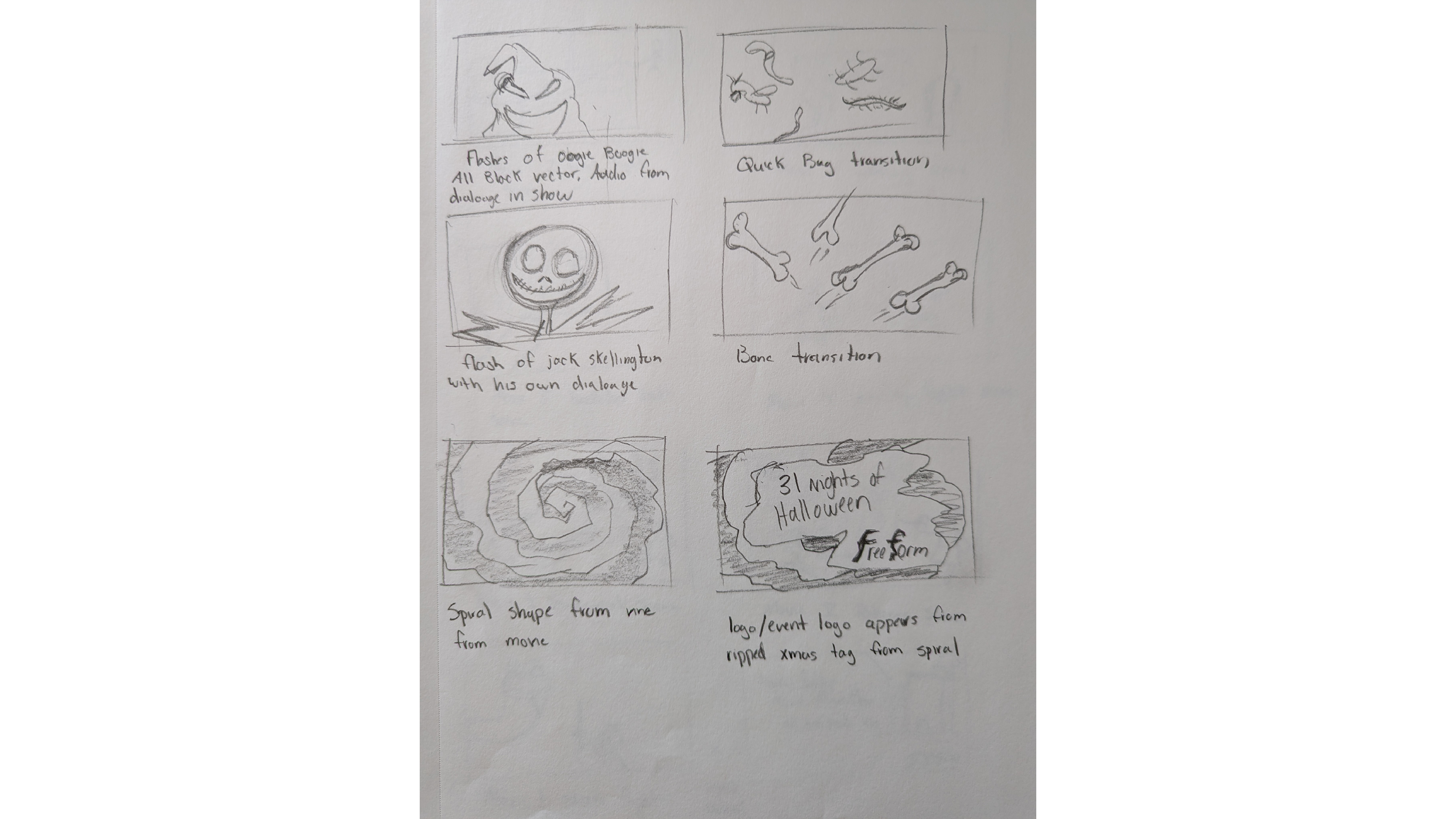 Process sketch 1