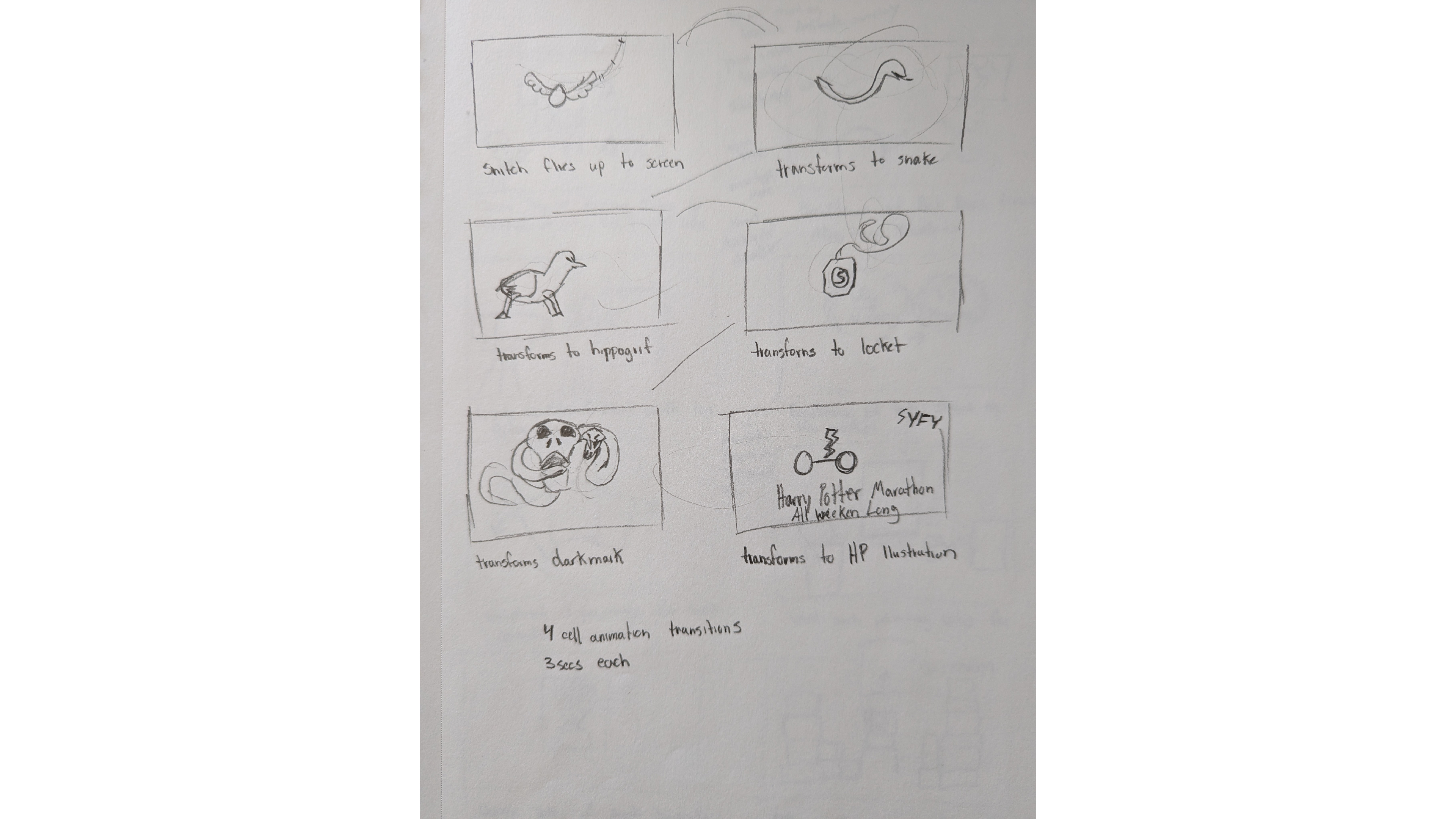 Process sketch 2
