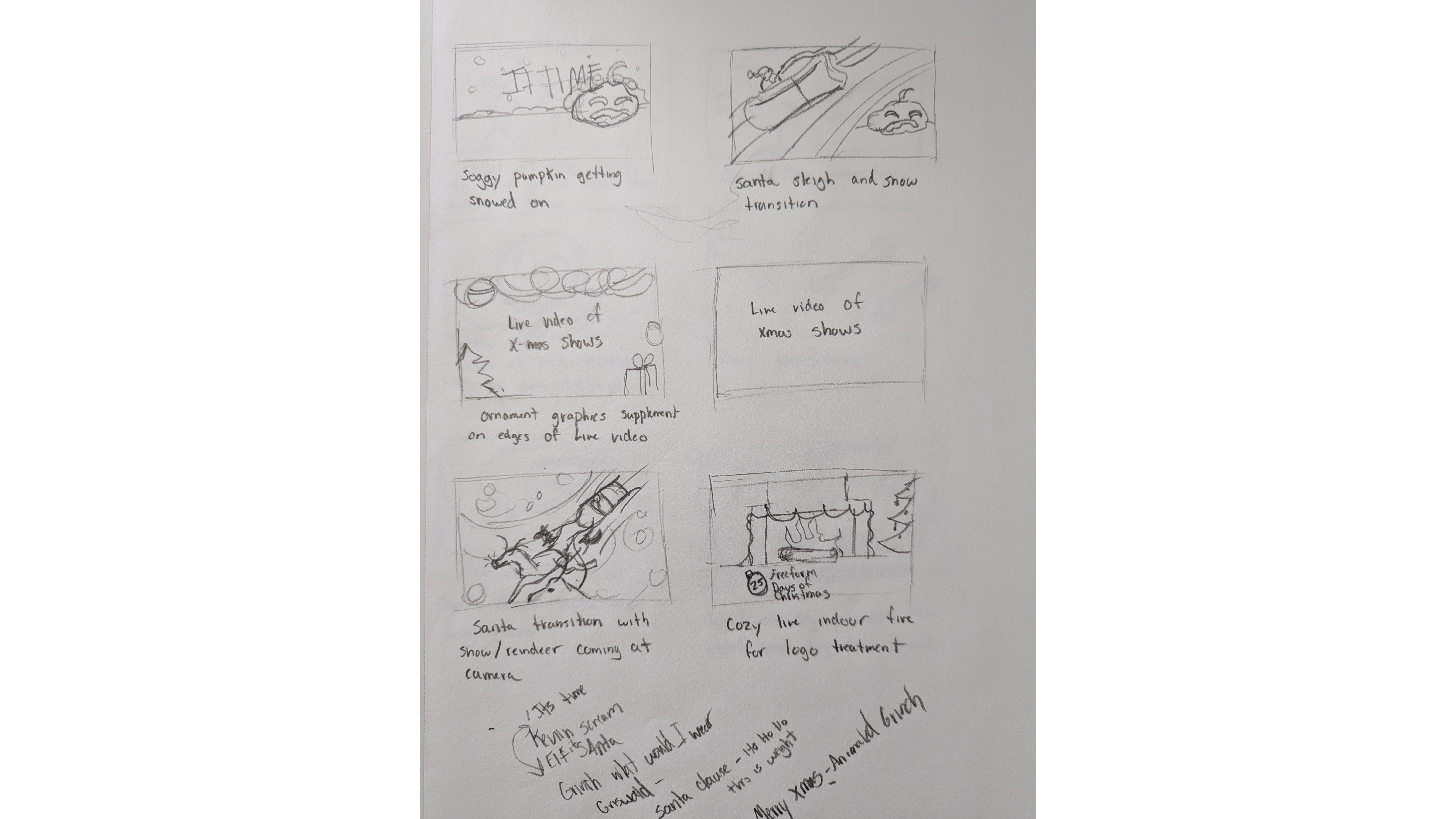 Process sketch 3