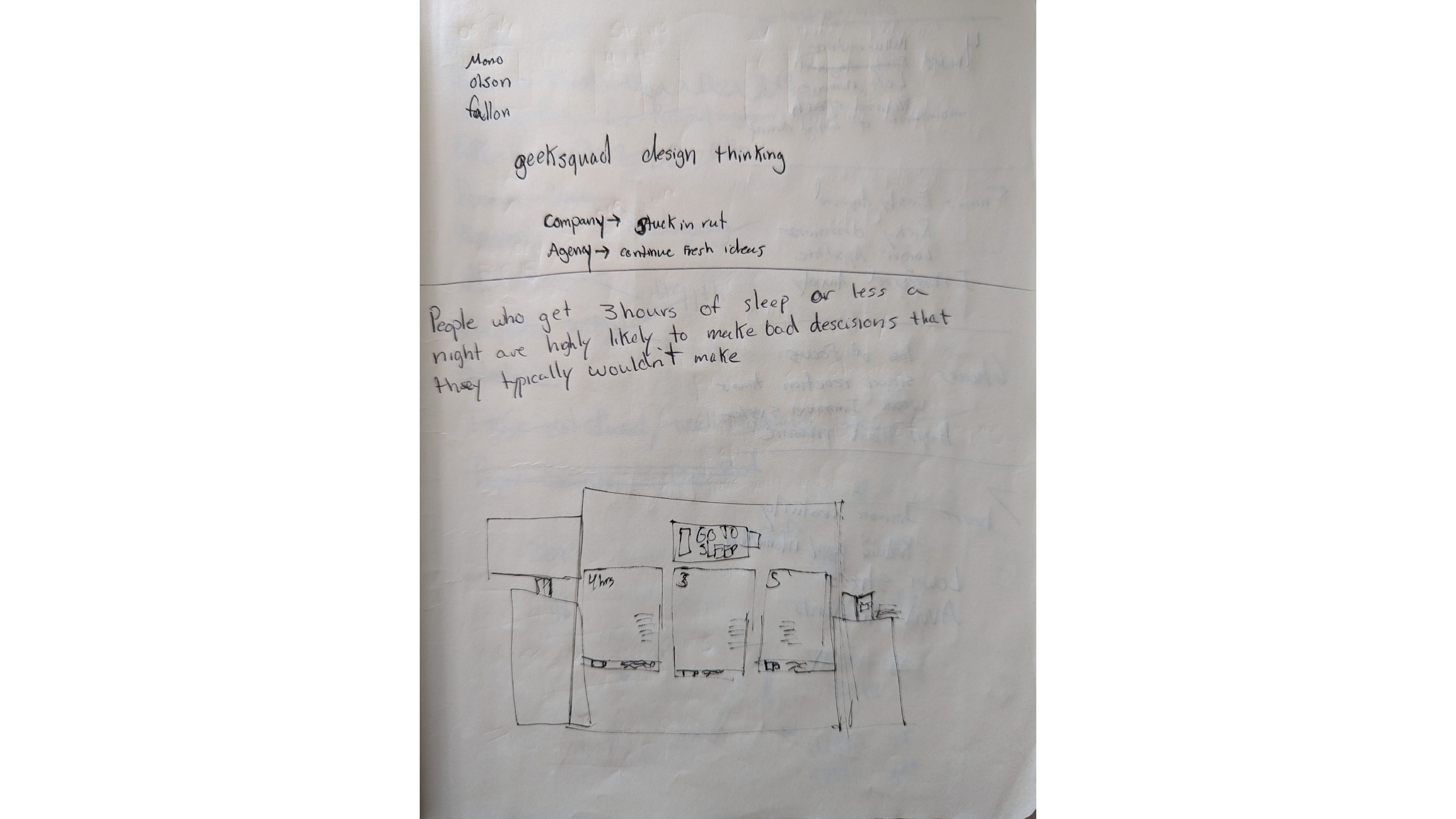 Process sketch 3