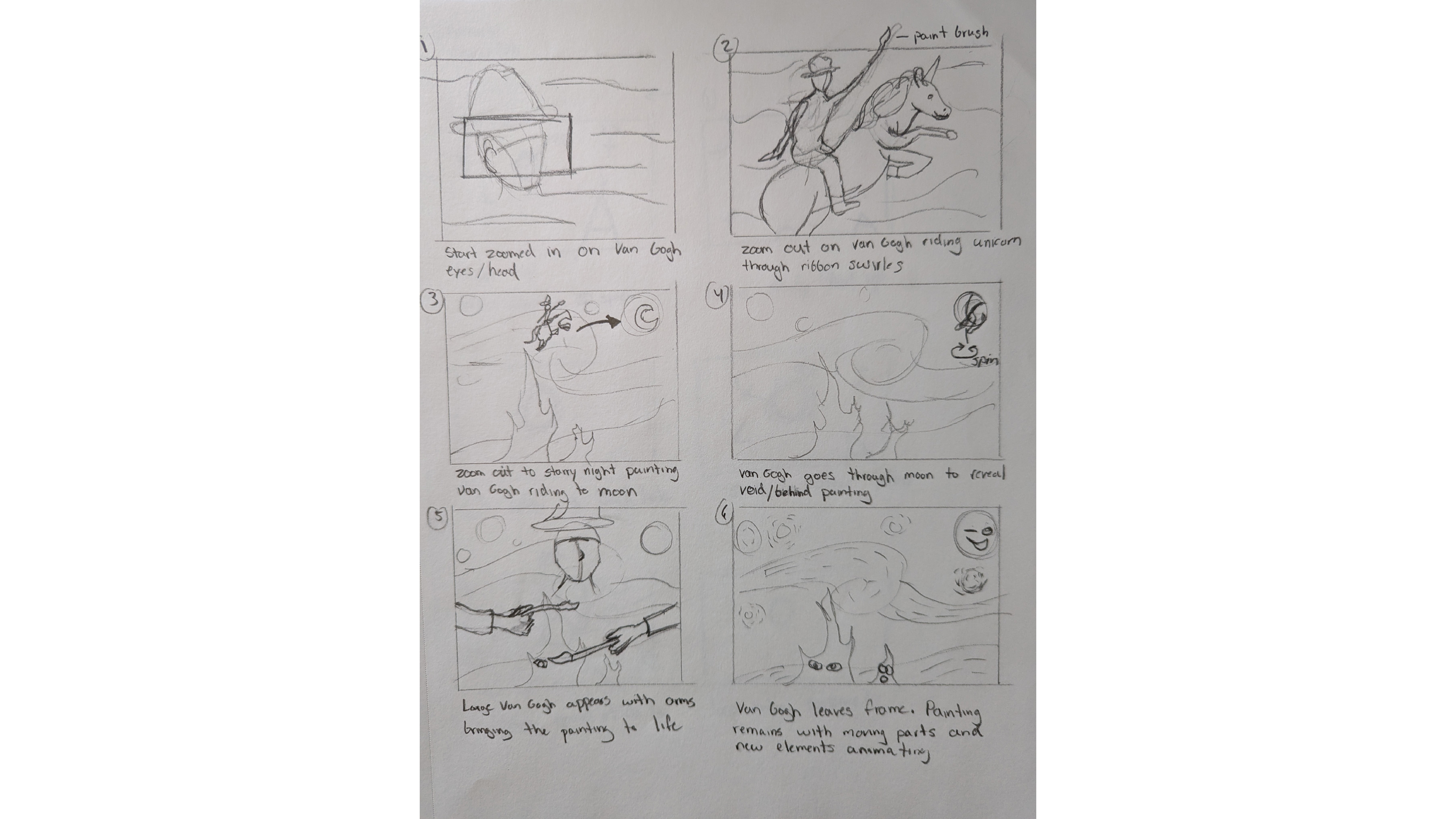 Process sketch 1